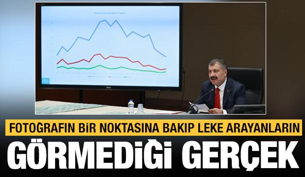 Mehmet Acet yazdı: Fotoğrafın bir noktasına mercekle bakıp leke aramak