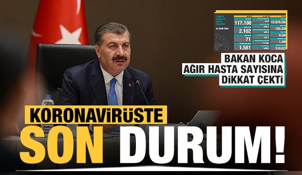 Son dakika haberi: 22 Ekim koronavirüs tablosu! Hasta, ölü sayısı ve son durum açıklandı