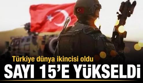 Tsk Yurt Disinda En Aktif Ikinci Ordu Guncel Haberleri Haber7