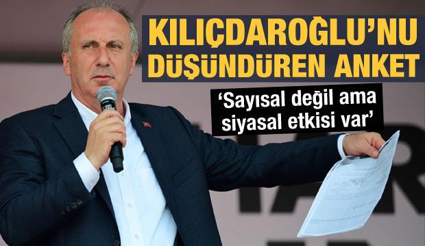 Son Dakika Haberi Muharrem Ince Sivas Taki Konusmasiyla Memleket Hareketi Ni Baslatti Video Videosunu Izle Son Dakika Haberleri