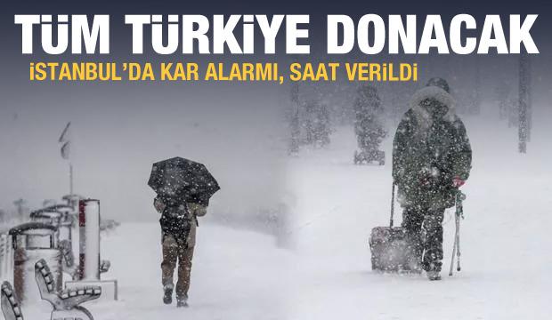 meteoroloji uyarisi tum turkiye