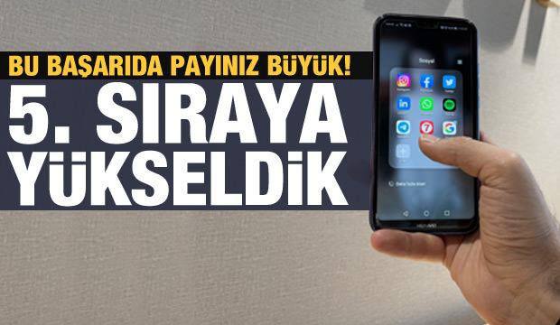 Haber7 adım adım zirveye!