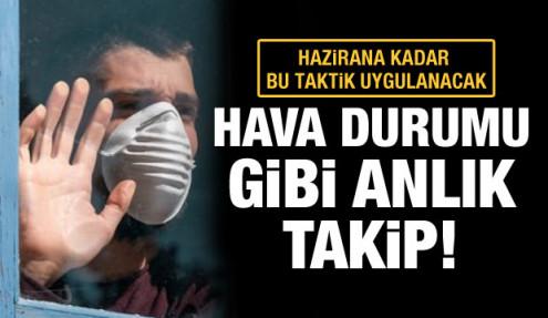 Koronavirüse ‘hava durumu’ gibi takip