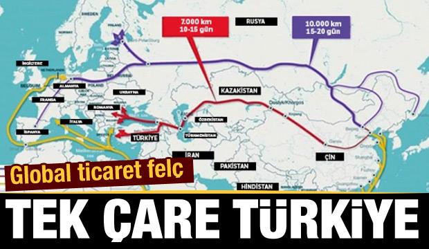 global ticarette tek care turkiye 1616905404 5426