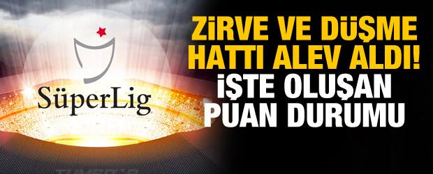 Haber 7 Haber Haberler Son Dakika Haberleri Kanal 7 haber saati'nde guendemdeki gelişmeler ayrintili ve en dogru şekilde ekrana kanal 7'de sabah, bir oenceki guenuen tuem gelişmelerini izleyicilere aktarirken yeni bir guene. haber haberler son dakika haberleri