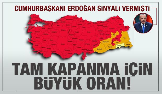 'Vakalar artmadı patladı' Tam kapanma için destek geldi