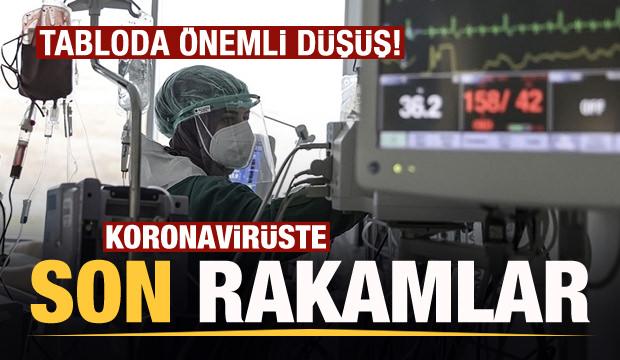 Son dakika: 2 Mayıs koronavirüs tablosu! Vaka, Hasta, ölü sayısı ve son durum açıklandı