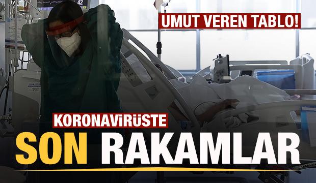 Son dakika: 16 Mayıs koronavirüs tablosu! Vaka, Hasta, ölü sayısı ve son durum açıklandı