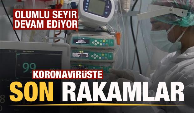 Son dakika: 17 Mayıs koronavirüs tablosu! Vaka, Hasta, ölü sayısı ve son durum açıklandı
