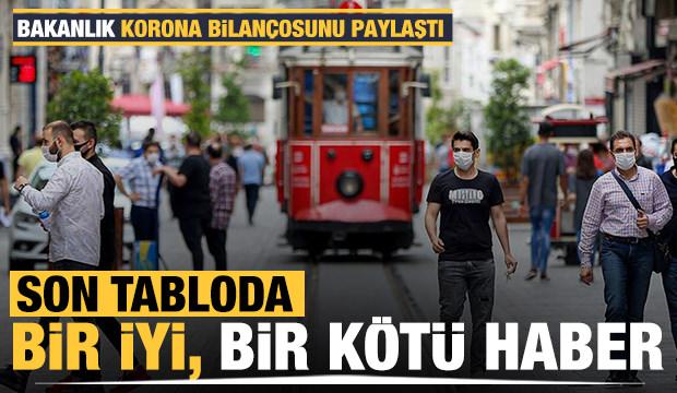 Son dakika: 16 Haziran koronavirüs tablosu! Vaka, Hasta, ölü sayısı ve son durum açıklandı