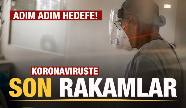 Son dakika: 18 Haziran koronavirüs tablosu! Vaka, Hasta, ölü sayısı ve son durum açıklandı