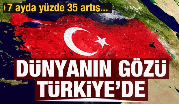 Türkiye'nin ihracatı güçleniyor! Rekorlar art arda geldi... - Vimarsana News