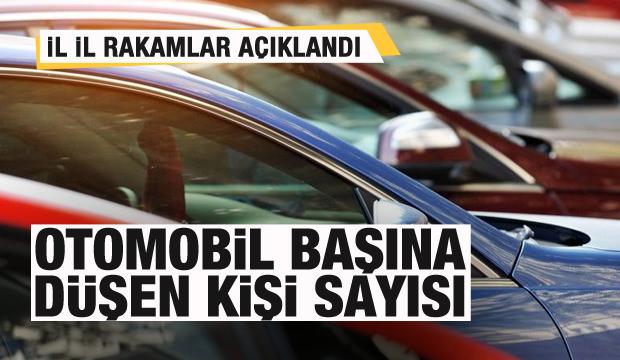 Türkiye’de illere göre otomobil başına düşen kişi sayısı