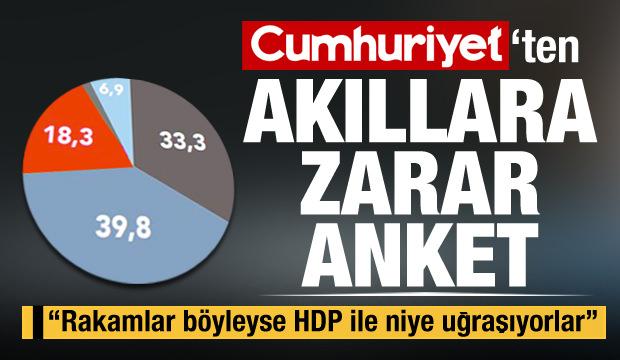 Cumhuriyet'te akıllara zarar anket: "Rakamlar böyleyse HDP ile niye uğraşıyorlar"