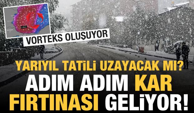 İstanbul'a kar fırtınası yaklaşıyor! Vorteks oluşacak... Yarıyıl tatili uzayacak mı?