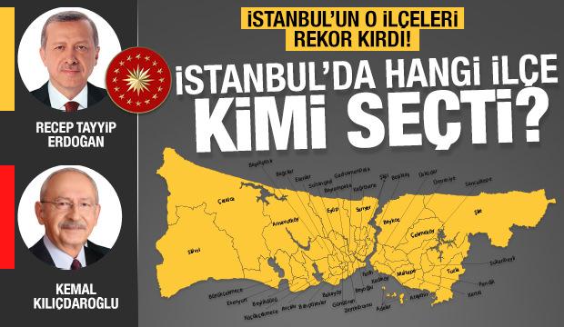 Cumhurbaşkanlığı 28 mayıs seçimlerinde İstanbul'un hangi ilçesi hangi lideri seçti?