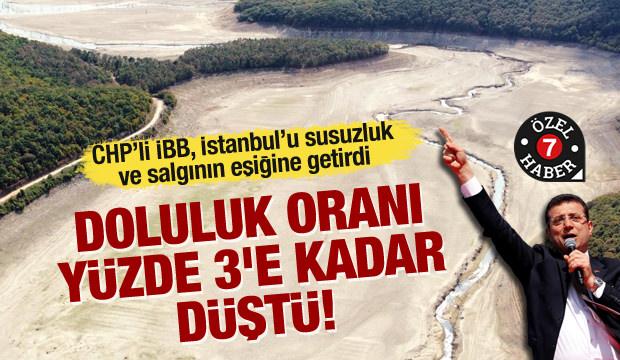 İBB, İstanbul'u susuzluk ve salgının eşiğine getirdi! Doluluk oranı yüzde 3'e kadar düştü