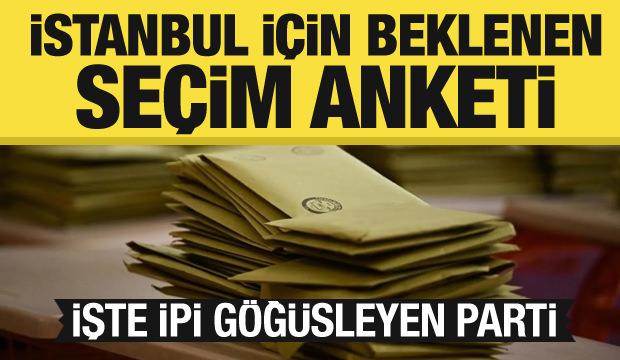 İstanbul için beklenen seçim anket yapıldı! İşte ipi göğüsleyen parti