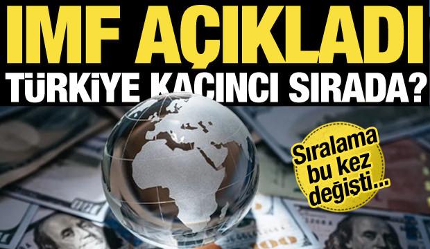 Dünyanın en büyük 40 ekonomisi belli oldu! İşte Türkiye'nin yeri