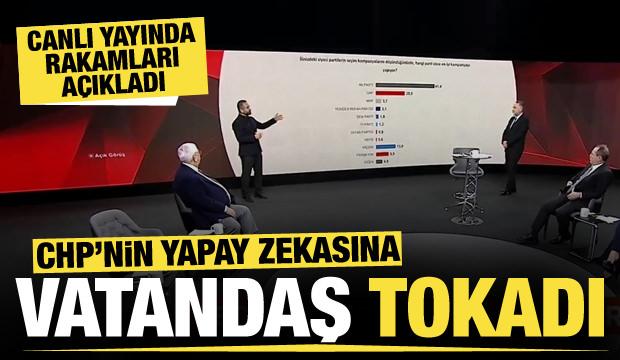 Canlı yayında son verileri açıkladı! 'CHP, AK Parti'nin yarısı kadar çıkıyor'