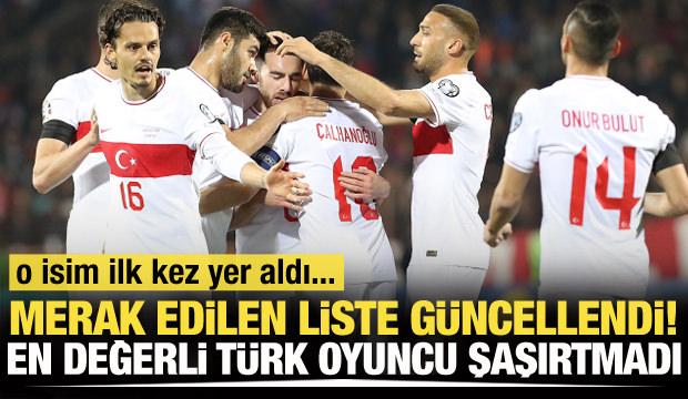 En değerli Türk futbolcular belirlendi! Zirvedeki isim şaşırtmadı