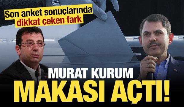 Murat Kurum ve Ekrem İmamoğlu arasında fark açıldı: İşte son anket sonuçları