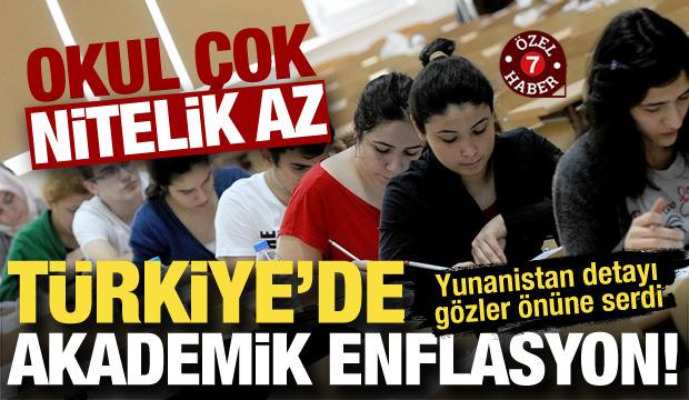 Türkiye’de akademik enflasyon: Okul çok nitelik az