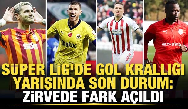 Süper Lig'de gol krallığı yarışında son durum: Zirvede fark açıldı