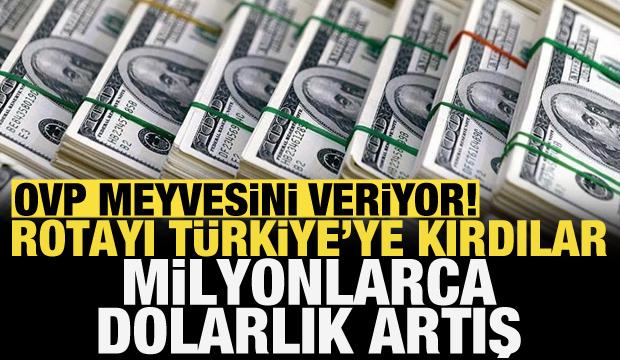 Türkiye uluslararası yatırımcıların odağında