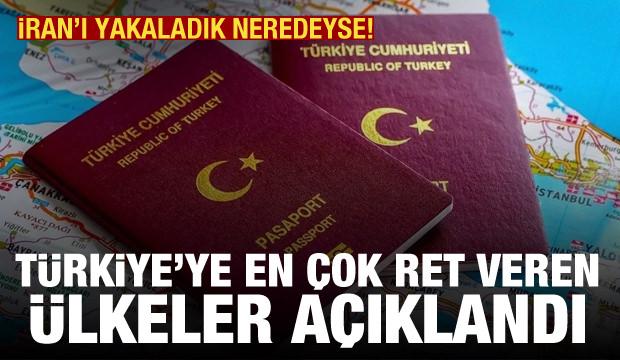 Türkiye'ye en çok vize reddi veren ülkeler açıklandı