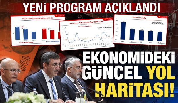 2025-2027 Orta Vadeli Program belli oldu! İşte Türkiye'nin yeni haritası