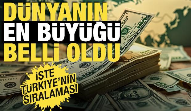 IMF'den dünyanın en güçlü ekonomisinin olduğu ülkeler: İşte Türkiye'nin sıralaması