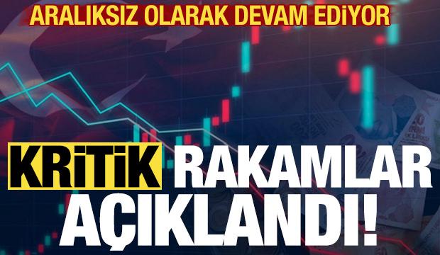 2025 b&uuml;y&uuml;me rakamı belli oldu