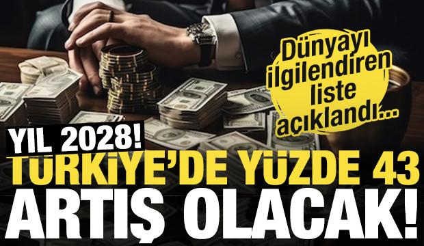 Yıl 2028! Türkiye'deki milyoner sayısı açıklandı!