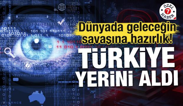 Dünyada geleceğin savaşına hazırlık! Türkiye yerini aldı