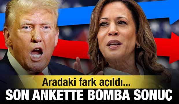 Harris, anketlerde Trump’ın önüne geçti