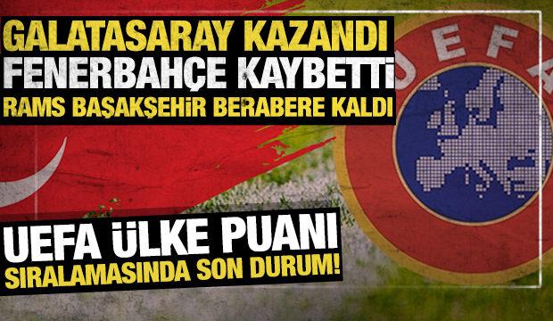 UEFA ülke puanında son durum!