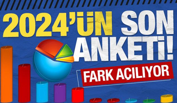 Genar Araştırma'dan son seçim anketi