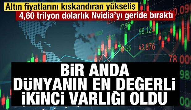 Altını kıskandıran rakam! G&uuml;m&uuml;ş, Nvidia&rsquo;yı ge&ccedil;ti, d&uuml;nyanın en değerli ikinci varlığı oldu