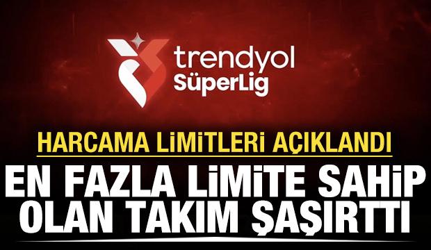 Süper Lig'de harcama limitleri açıklandı!