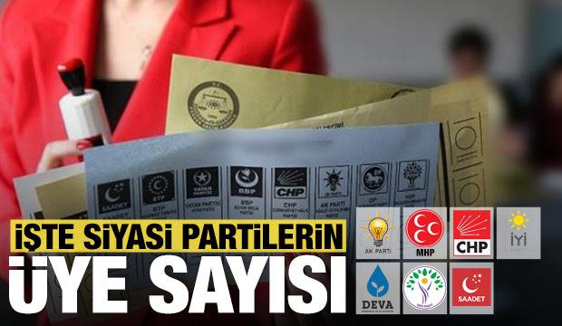 Yargıtay açıkladı! İşte siyasi partilerin üye sayısı