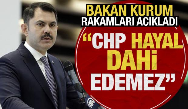 Bakan Kurum duyurdu: 'Konutları hızla inşa ettik'!