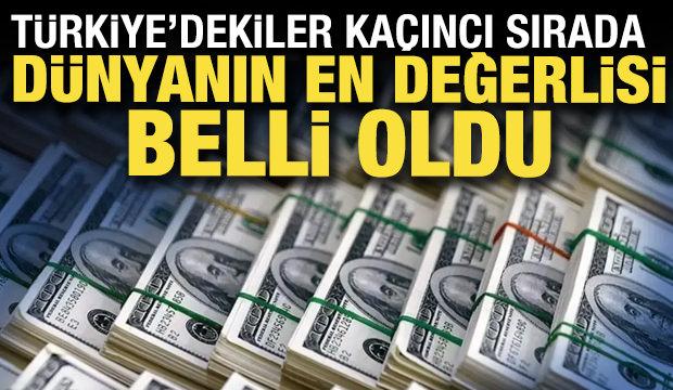 2025 yılının en güçlü ve değerli bankaları belli oldu