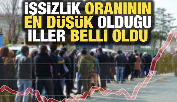En düşük ve en yüksek işsizlik oranına sahip iller belli oldu!