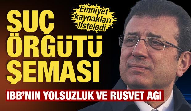 Merak edilen suç örgütünün şeması! İBB'nin yolsuzluk ve rüşvet ağı