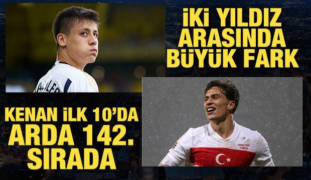 İki yıldız arasında büyük fark: Kenan 9'da Arda Güler 142. sırada