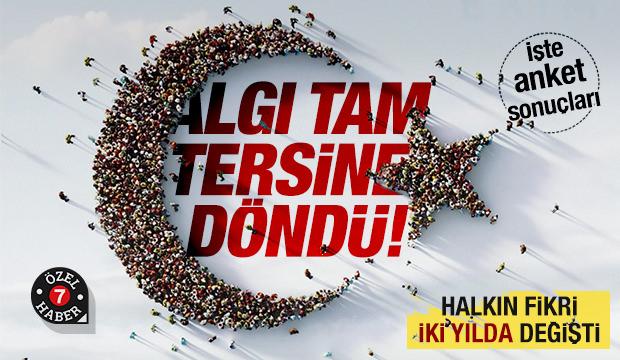 Toplumun fikri 2 yılda değişti: 'Suriyeli' algısı ters döndü