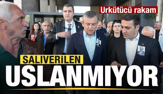 6 Mayıs Salı 2025 Gazete Manşetleri