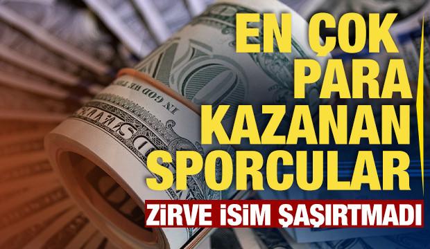 Forbes yıldız isimleri açıkladı! İşte en çok para kazanan sporcular