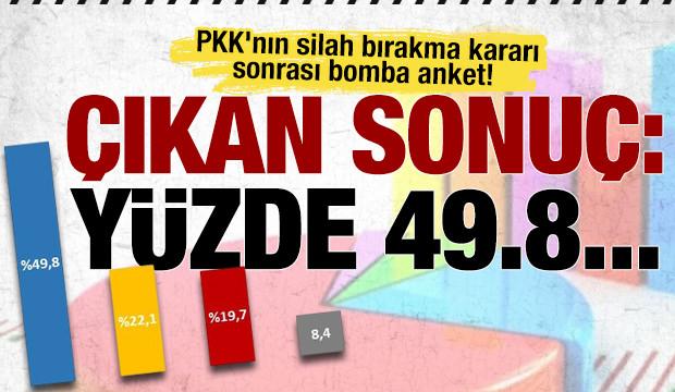 Bomba anket sonuçları: Halkın yüzde 49.8'i 'başarılı' dedi